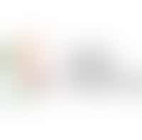 Skill Ability Apeldoorn