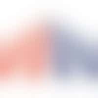 Eigen stage: Dierenvoer maken