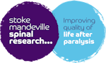 Stoke Mandeville Spinal Research