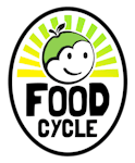 FoodCycle High Wycombe