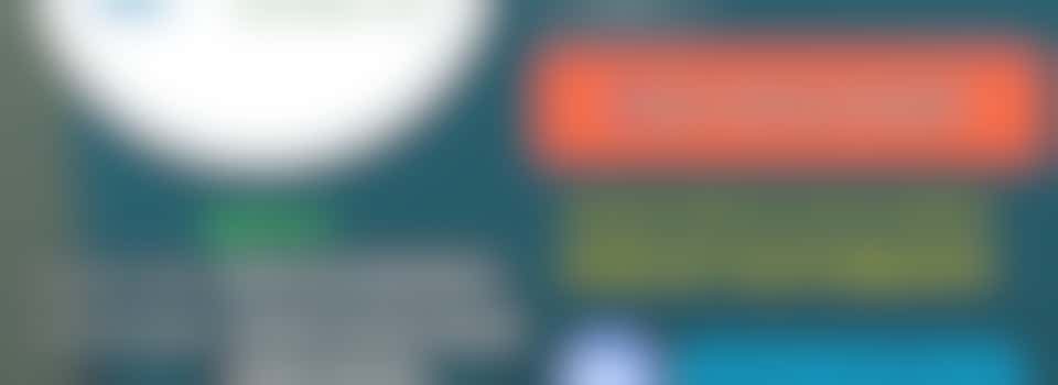 Discovering Your Identity